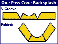 V-Groovers Cover Backsplash